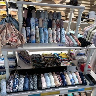 Scarf & Cap category